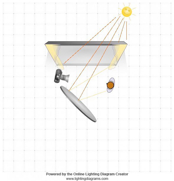 lighting_diagram_1380178480.jpg